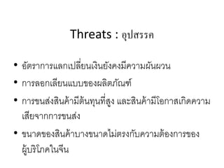 Threats : อุปสรรค
• อัตราการแลกเปลี่ยนเงินยังคงมีความผันผวน
• การลอกเลียนแบบของผลิตภัณฑ์
• การขนส่งสินค้ามีต้นทุนที่สูง และสินค้ามีโอกาสเกิดความ
เสียจากการขนส่ง
• ขนาดของสินค้าบางขนาดไม่ตรงกับความต้องการของ
ผู้บริโภคในจีน
 