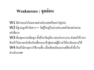 Weaknesses : จุดอ่อน
W1 มีส่วนแบ่งในตลาดต่างประเทศน้อยกว่าคู่แข่ง
W2 มีฐานลูกค้าวัยสาว – วัยผู้ใหญ่ในต่างประเทศไม่แพร่หลาย
เท่าที่ควร
W3 ต้นทุนการผลิตสูง ทั้งด้านวัตถุดิบ และค่าแรงงาน ส่งผลให้ราคา
สินค้าไม่อาจแข่งขันกับเพื่อเจาะเข้าสู่ตลาดผู้มีรายได้ระดับกลางได้
W4 สินค้ามีอายุการใช้งานสั้น เมื่อเทียบกับแบรนด์สินค้าอื่นใน
ต่างประเทศ
 
