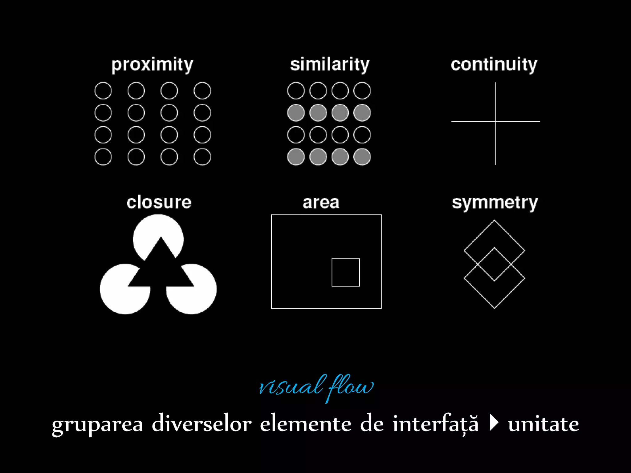 Dr.Sabin-CorneliuBuraga–www.purl.org/net/busaco
visual flow
asigurarea echilibrului orizontal/vertical
simetrie versus asimetrie
 