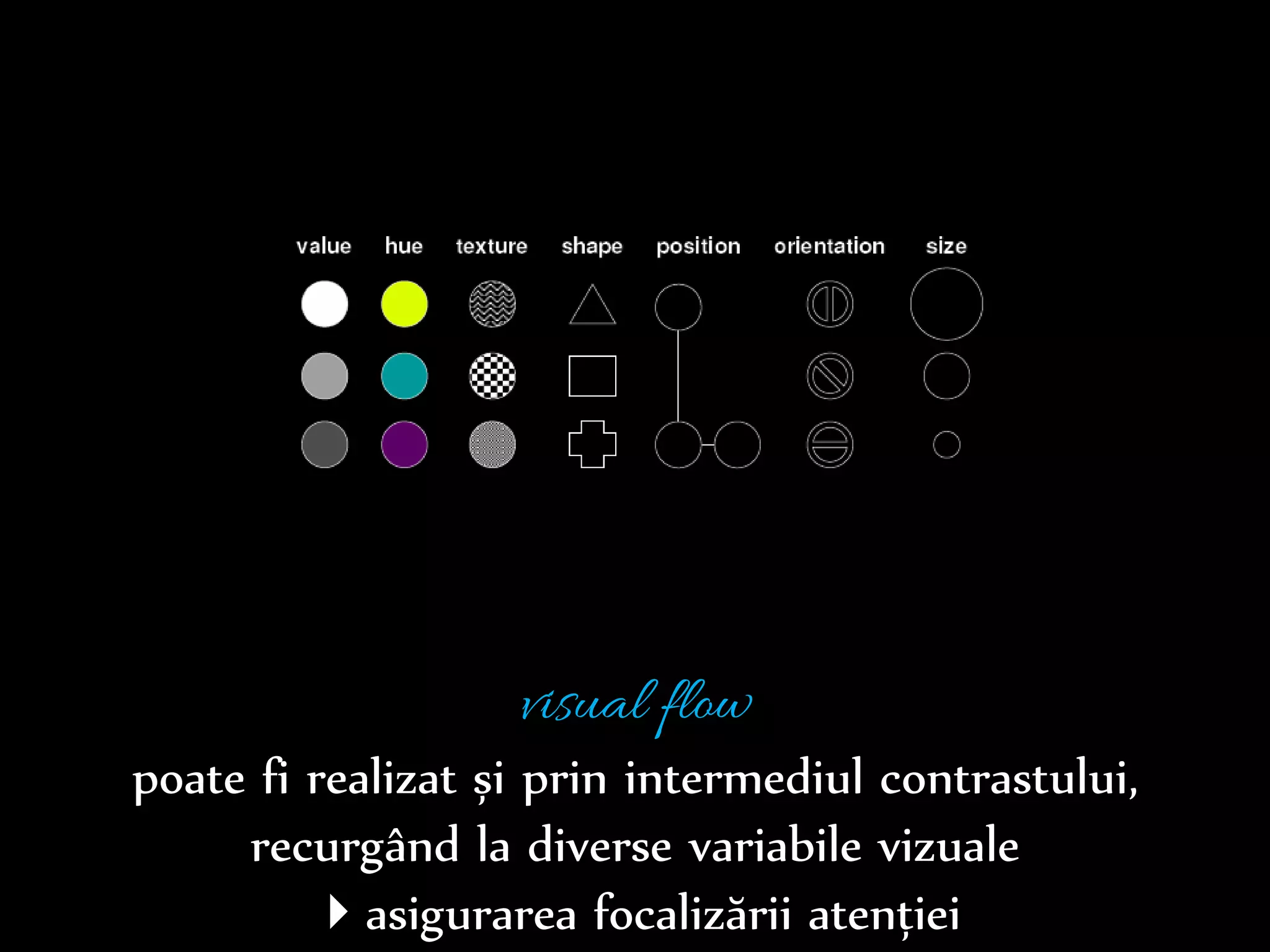 Dr.Sabin-CorneliuBuraga–www.purl.org/net/busaco
visual flow
gruparea diverselor elemente de interfațăunitate
 