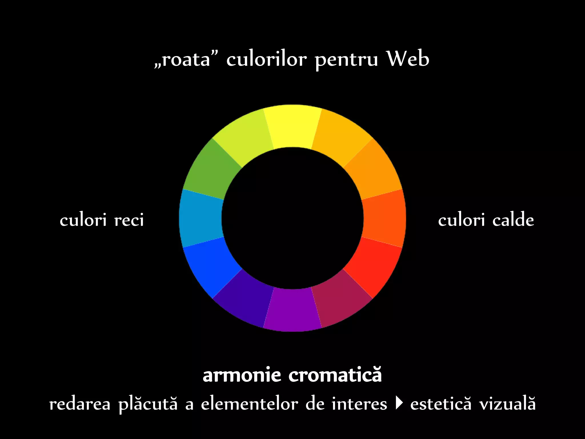 Dr.Sabin-CorneliuBuraga–www.purl.org/net/busaco
chromatique
culoarea considerată cod vizual,
indicând categoria (tipul) de informații redate utilizatorului
 