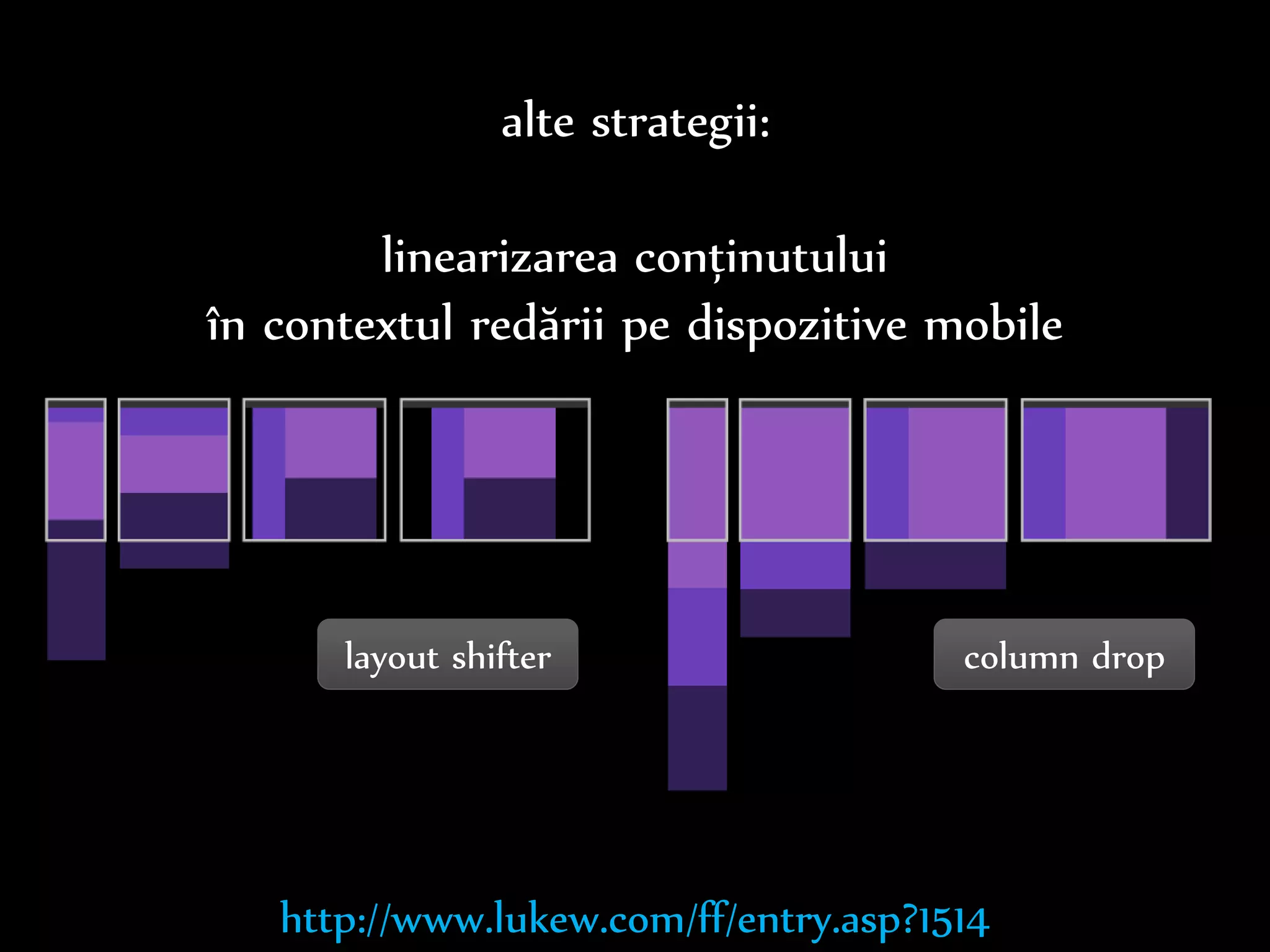 Dr.Sabin-CorneliuBuraga–www.purl.org/net/busaco
responsive Web design
alte strategii:
adoptarea unităților de măsură relative
pentru valorile unor proprietăți CSS (% em rem)
 
