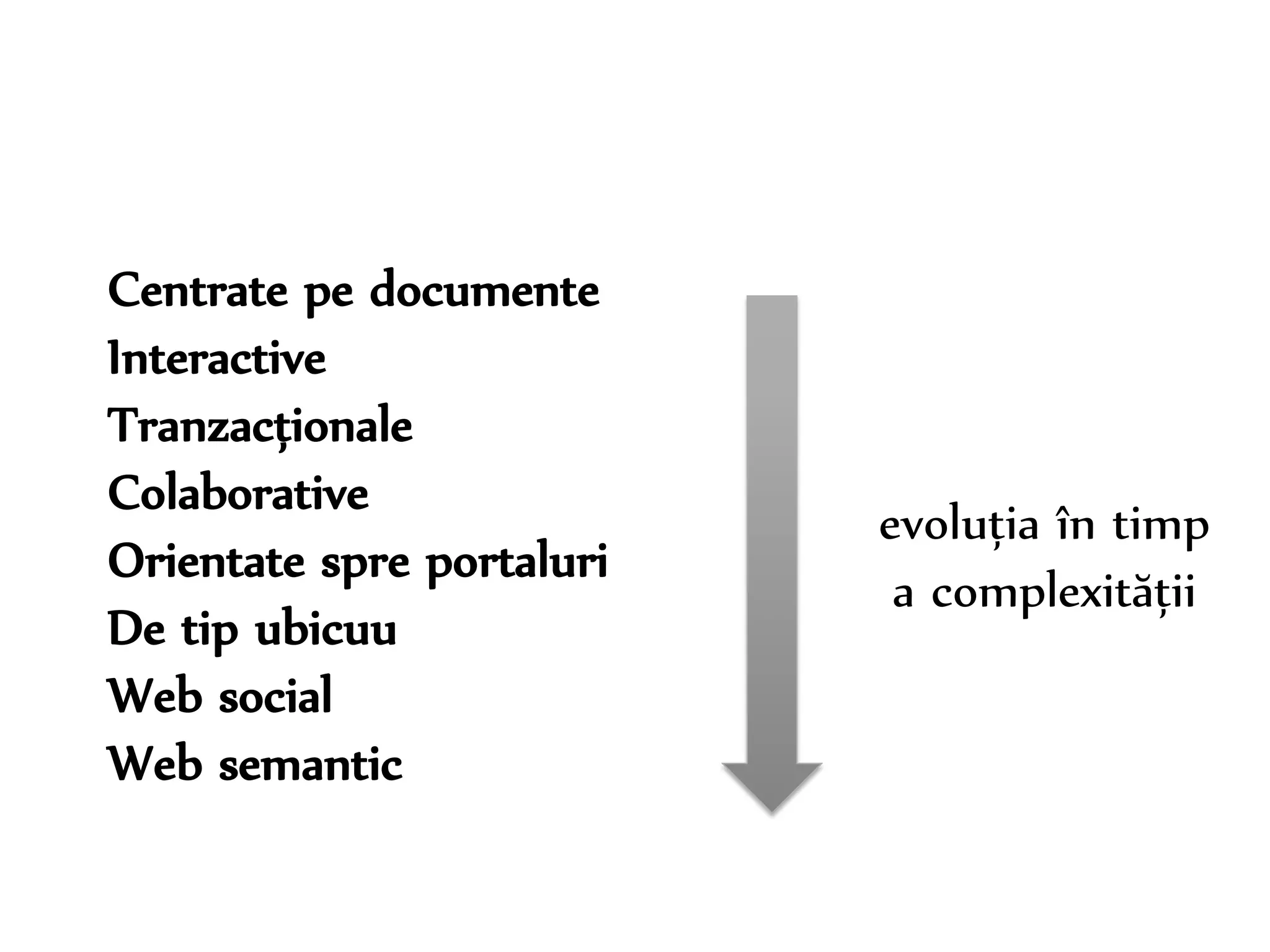Dr. Sabin-Corneliu Buraga – www.purl.org/net/busaco 
Centrate pe documente 
Interactive 
Tranzacționale 
Colaborative 
Orientate spre portaluri 
De tip ubicuu 
Web social 
Web semantic 
evoluția în timp 
a complexității 
 