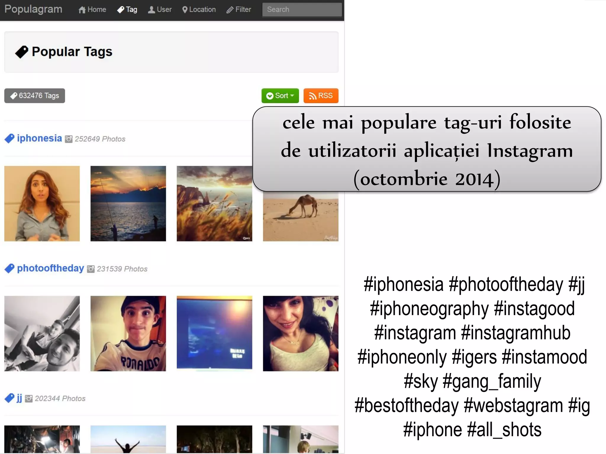Dr. Sabin-Corneliu Buraga – www.purl.org/net/busaco 
cele mai populare tag-uri folosite 
de utilizatorii aplicației Instagram 
(octombrie 2014) 
#iphonesia #photooftheday #jj 
#iphoneography #instagood 
#instagram #instagramhub 
#iphoneonly #igers #instamood 
#sky #gang_family 
#bestoftheday #webstagram #ig 
#iphone #all_shots 
 