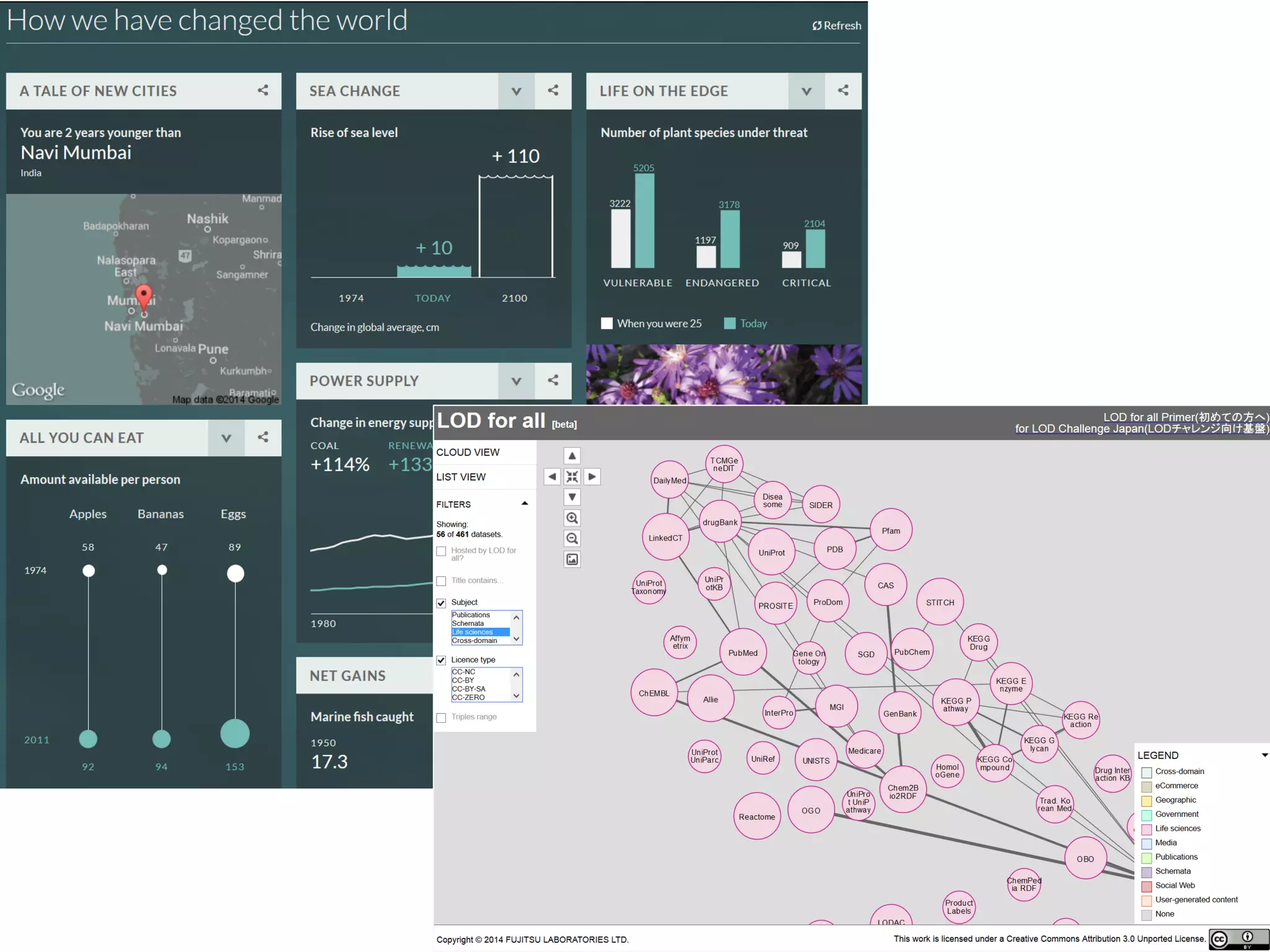 Dr. Sabin-Corneliu Buraga – www.purl.org/net/busaco 
 