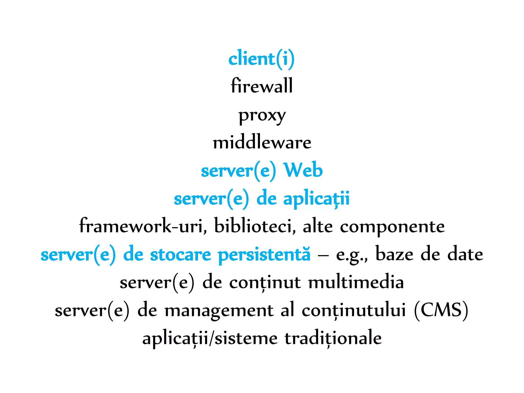 Dr. Sabin-Corneliu Buraga – www.purl.org/net/busaco 
client(i) 
firewall 
proxy 
middleware 
server(e) Web 
server(e) de aplicații 
framework-uri, biblioteci, alte componente 
server(e) de stocare persistentă – e.g., baze de date 
server(e) de conținut multimedia 
server(e) de management al conținutului (CMS) 
aplicații/sisteme tradiționale 
 