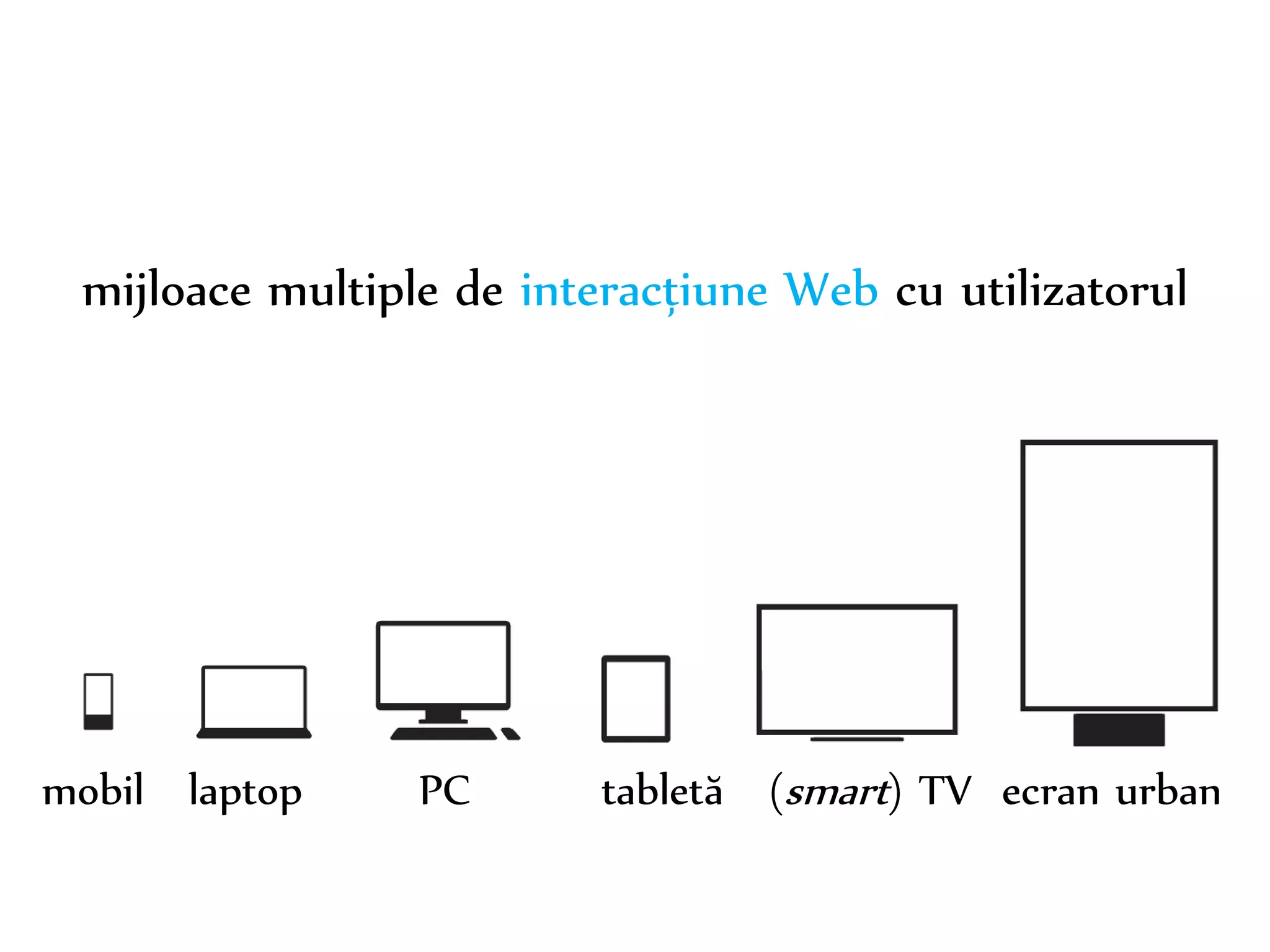 Dr. Sabin-Corneliu Buraga – www.purl.org/net/busaco 
mijloace multiple de interacțiune Web cu utilizatorul 
mobil laptop PC tabletă (smart) TV ecran urban 
 