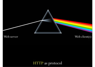 Web server                      Web client(s)




             HTTP as protocol
 