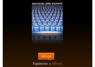 rdf:type

Equinoxe a Album
 