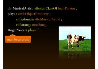 db:MusicalArtist rdfs:subClassOf foaf:Person .
plays a owl:ObjectProperty ;
      rdfs:domain db:MusicalArtist ;
      rdfs:range mo:Song .
RogerWaters plays If .

must be an artist
 