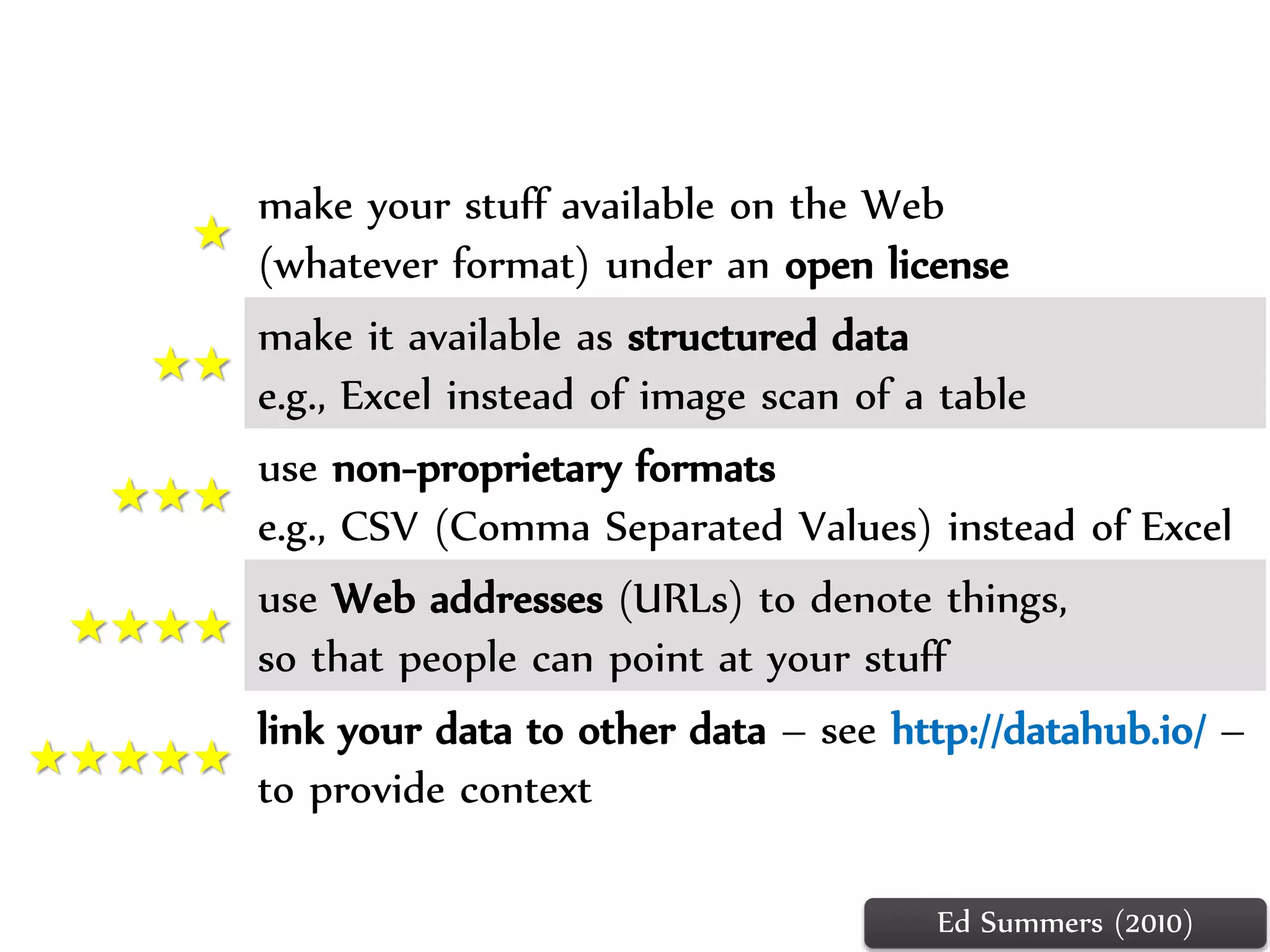 Dr.Sabin-CorneliuBuraga–http://profs.info.uaic.ro/~busaco/
★
make your stuff available on the Web
(whatever format) under an open license
★★
make it available as structured data
e.g., Excel instead of image scan of a table
★★★
use non-proprietary formats
e.g., CSV (Comma Separated Values) instead of Excel
★★★★
use Web addresses (URLs) to denote things,
so that people can point at your stuff
★★★★★
link your data to other data – see http://datahub.io/ –
to provide context
Ed Summers (2010)
 