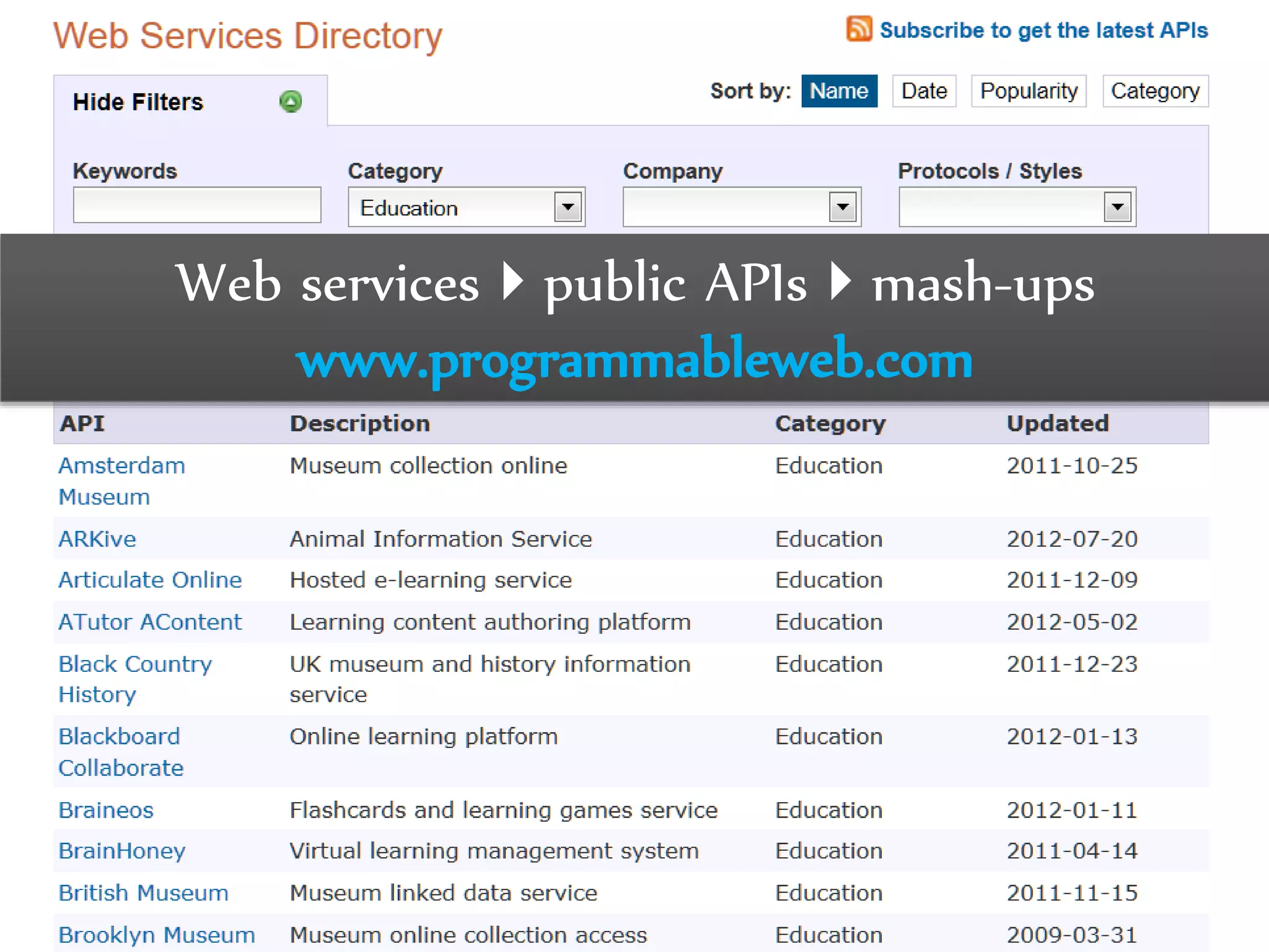 Dr.Sabin-CorneliuBuraga–http://profs.info.uaic.ro/~busaco/
Web servicespublic APIsmash-ups
www.programmableweb.com
 