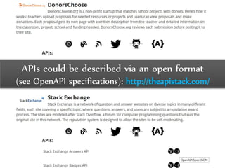 Dr.Sabin-CorneliuBuraga–http://profs.info.uaic.ro/~busaco/
APIs could be described via an open format
(see OpenAPI specifications): http://theapistack.com/
 