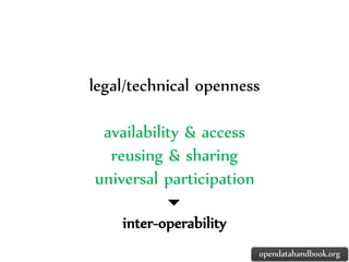 Dr.Sabin-CorneliuBuraga–http://profs.info.uaic.ro/~busaco/
legal/technical openness
availability & access
reusing & sharing
universal participation

inter-operability
opendatahandbook.org
 