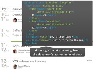 Dr.Sabin-CorneliuBuraga–http://profs.info.uaic.ro/~busaco/
<section class="timeslot" lang="en">
<div class="timeslot-label">
<time class="start-time"
datetime="20160508T11:45">
11<span>45</span>
</time>
<time class="end-time"
datetime="20160508T12:45">
12<span>45</span>
</time>
</div>
<p class="title">Why 5-Star Data?</p>
<p class="speaker">Sabin-Corneliu Buraga</p>
</section>
denoting a certain meaning from
the document’s author point of view
 