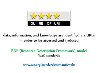 Dr.Sabin-CorneliuBuraga–http://profs.info.uaic.ro/~busaco/
data, information, and knowledge are identified via URLs
in order to be accessed and (re)used
RDF (Resource Description Framework) model
W3C standards
www.w3.org/standards/semanticweb/
 