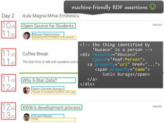 Dr.Sabin-CorneliuBuraga–http://profs.info.uaic.ro/~busaco/
machine-friendly RDF assertions ☺
<!-- the thing identified by
‘busaco’ is a person -->
<div resource="#busaco"
typeof="foaf:Person">
<a property="url" href="...">
<span property="name">
Sabin Buraga</span>
</a>
</div>
 