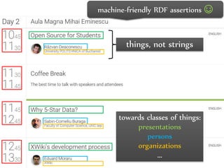 Dr.Sabin-CorneliuBuraga–http://profs.info.uaic.ro/~busaco/
machine-friendly RDF assertions ☺
towards classes of things:
presentations
persons
organizations
...
things, not strings
 