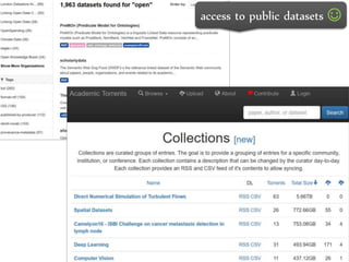 Dr.SabinBuragawww.purl.org/net/busaco
access to public datasets ☺
 