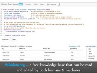 Dr.SabinBuragawww.purl.org/net/busaco
Wikidata.org – a free knowledge base that can be read
and edited by both humans & machines
 