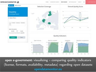 Dr.Sabin-CorneliuBuraga–http://profs.info.uaic.ro/~busaco/
open e-government: visualizing + comparing quality indicators
(license, formats, availability, metadata) regarding open datasets
opendatamonitor.eu
 