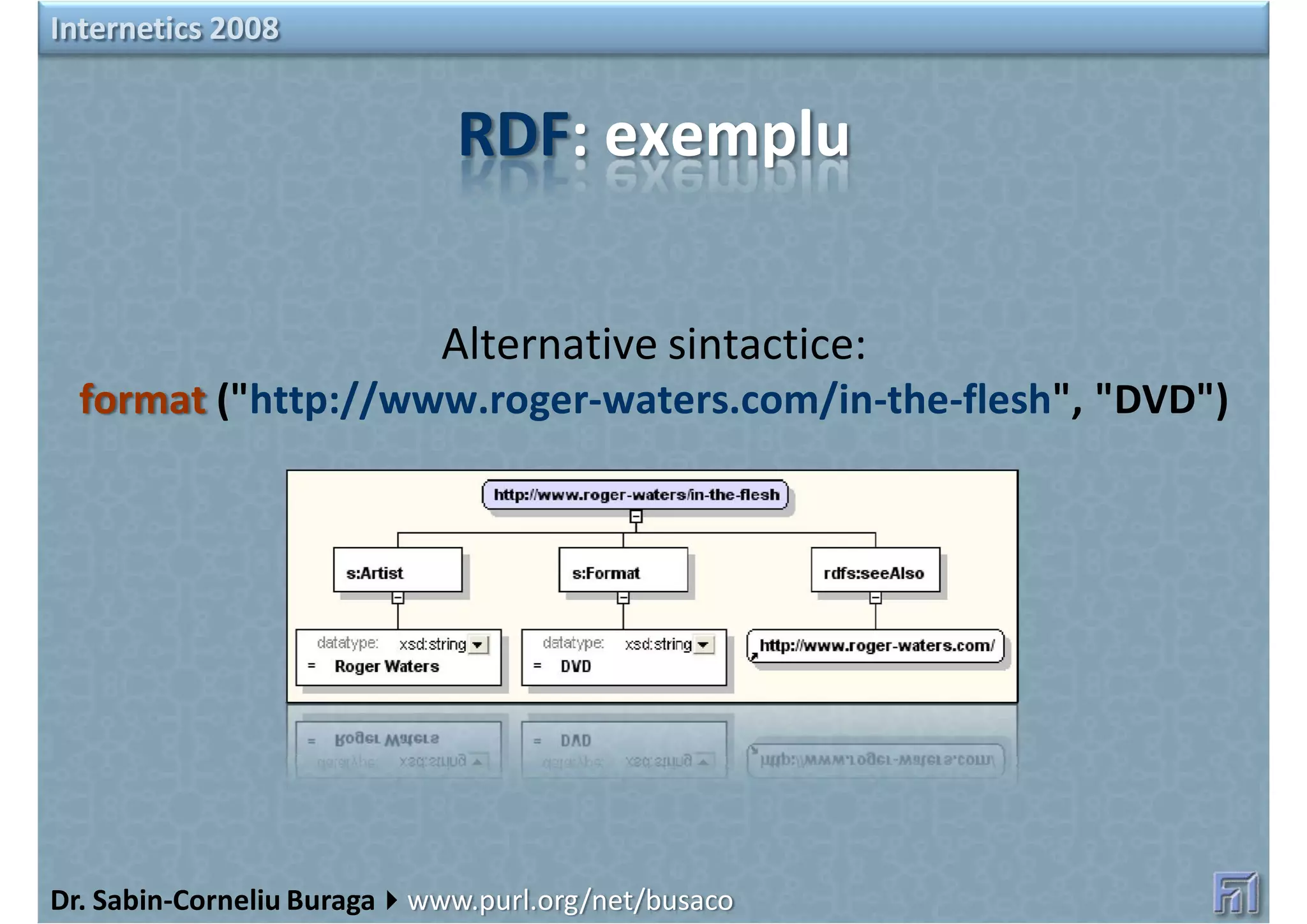 Orizonturi Web (Web Horizons)