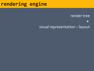 rendering engine

                                render tree
                                         
             visual representation – layout
 
