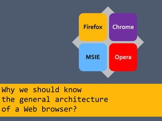 Architecture of the Web browser | PPT