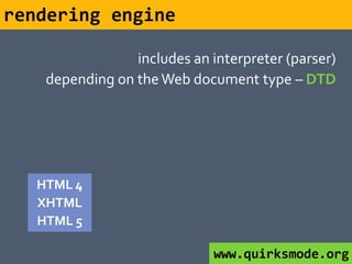 rendering engine

                 includes an interpreter (parser)
    depending on the Web document type – DTD




   HTML 4
   XHTML
   HTML 5

                              www.quirksmode.org
 