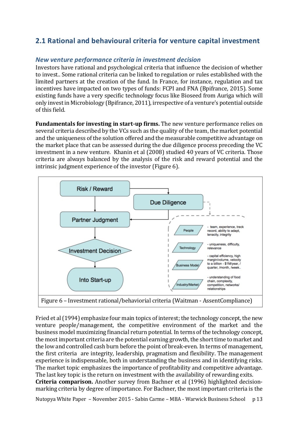 Real estate investment thesis image