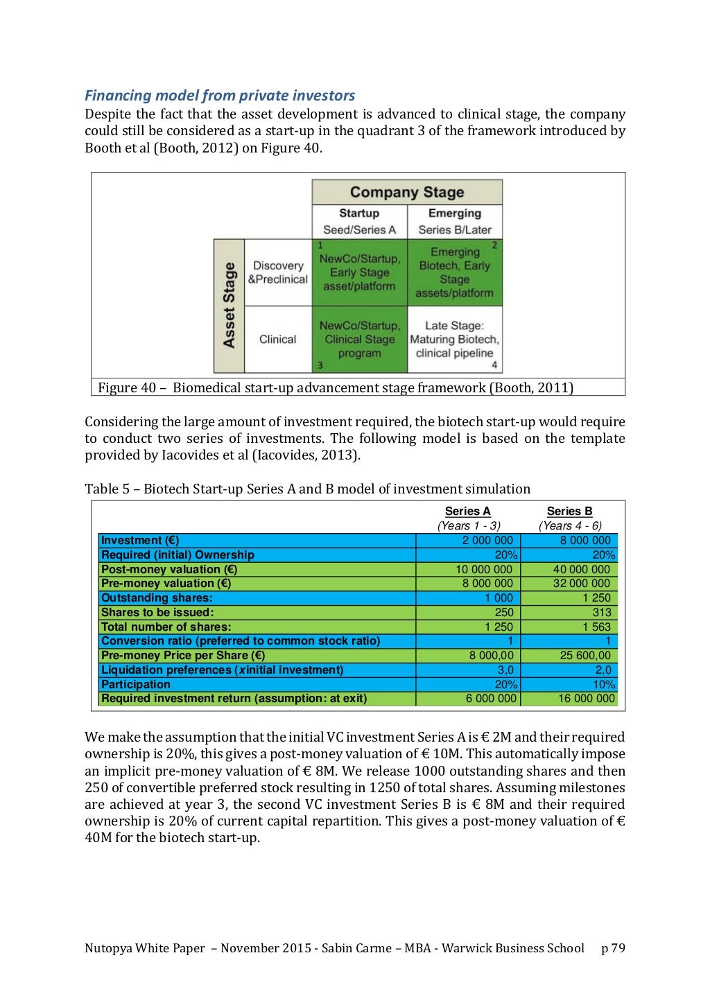 M&a investment thesis image