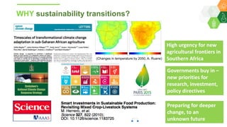 IV Global Science Conference on Climate Smart Agriculture Issues/research questions for the agriculture and food systems of 2050