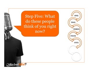 ONE
TWO
THREE
FOUR
FIVE
Step Five: What
do these people
think of you right
now?
 