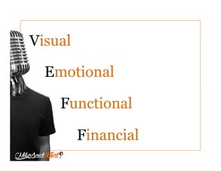 Visual
Emotional
Functional
Financial
 