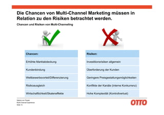 Seite 12
Sabine von Possel
Multi-Channel Experience
Die Chancen von Multi-Channel Marketing müssen in
Relation zu den Risiken betrachtet werden.
Chancen und Risiken von Multi-Channeling
Risiken:
Investitionsrisiken allgemein
Überforderung der Kunden
Geringere Preisgestaltungsmöglichkeiten
Konflikte der Kanäle (interne Konkurrenz)
Hohe Komplexität (Kontrollverlust)
Chancen:
Erhöhte Marktabdeckung
Kundenbindung
Wettbewerbsvorteil/Differenzierung
Risikoausgleich
Wirtschaftlichkeit/Skaleneffekte
 