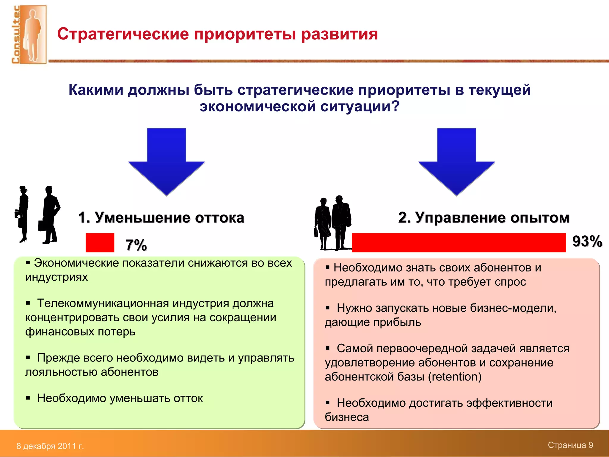 Стратегические приоритеты развития


             Какими должны быть стратегические приоритеты в текущей
                            экономической ситуации?




               1. Уменьшение оттока                          2. Управление опытом
                    7%                                                                      93%
   Экономические показатели снижаются во всех     Необходимо знать своих абонентов и
  индустриях                                     предлагать им то, что требует спрос
    Телекоммуникационная индустрия должна          Нужно запускать новые бизнес-модели,
  концентрировать свои усилия на сокращении      дающие прибыль
  финансовых потерь
                                                   Самой первоочередной задачей является
    Прежде всего необходимо видеть и управлять   удовлетворение абонентов и сохранение
  лояльностью абонентов                          абонентской базы (retention)
     Необходимо уменьшать отток                    Необходимо достигать эффективности
                                                 бизнеса
                                                                    9

8 декабря 2011 г.                                                                      Страница 9
 