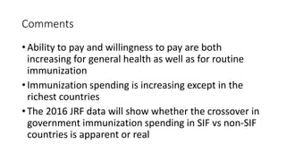 Comments
• Ability to pay and willingness to pay are both
increasing for general health as well as for routine
immunization
• Immunization spending is increasing except in the
richest countries
• The 2016 JRF data will show whether the crossover in
government immunization spending in SIF vs non-SIF
countries is apparent or real
 