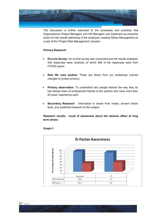 Project Management National Conference 2011                                      PMI India



                 The discussion is further extended to the processes and practices that
                 Organizations/ Project Managers and HR Managers can implement as proactive
                 action for the overall well-being of the employee, treating Stress Management as
                 a part of the “Project Risk Management” practice.


                 Primary Research:


                 •   On-Line Survey: An on-line survey was conducted and the results analysed.
                     430 responses were received, of which 266 of the responses were from
                     IT/ITES sector.


                 •   Real life case studies: These are drawn from our workshops (names
                     changed to protect privacy).


                 •   Primary observation: To understand why people behave the way they do
                     has always been of professional interest to the authors who have more than
                     25 years’ experience each.


                 •   Secondary Research: Information is drawn from media, ancient Indian
                     texts, and published research on the subject.


                 Research results: Level of awareness about the adverse effect of long
                 term stress:


                 Graph-1




6|P a g e
 Application of Select Tools of Psychology for Effective Project Management
 