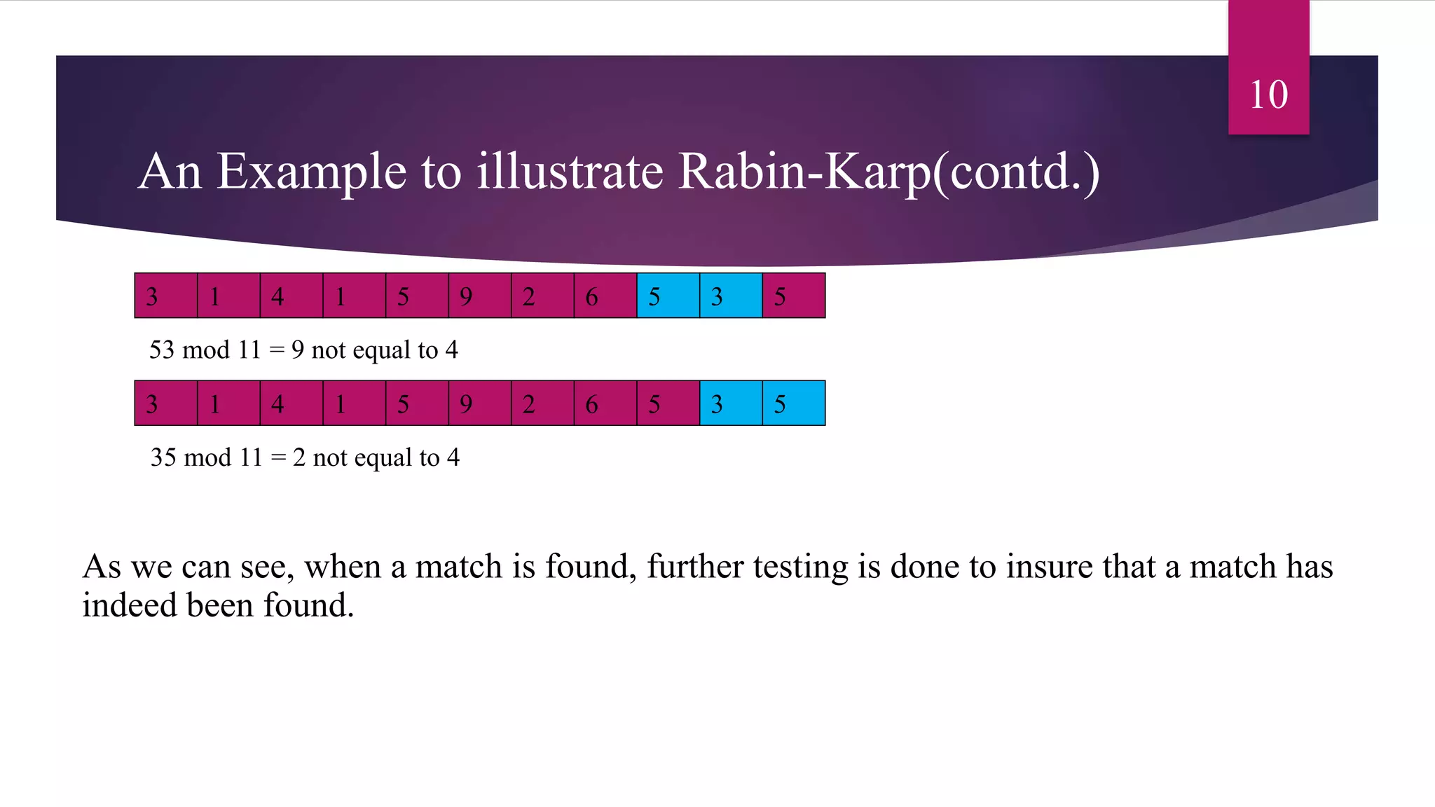 Rabin Carp String Matching algorithm | PPT