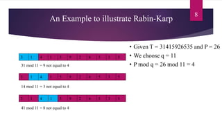 Rabin Carp String Matching algorithm