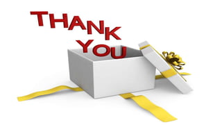 Problems & Solutions involving Ratio