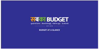 Sabka budget 2015
