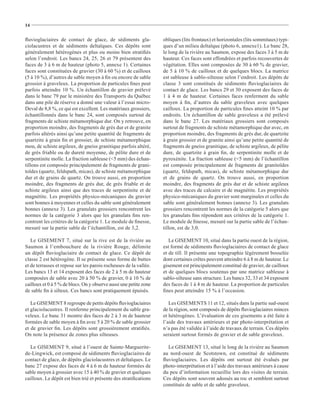 14


ﬂuvioglaciaires de contact de glace, de sédiments gla-             obliques (lits frontaux) et horizontales (lits sommitaux) typi-
ciolacustres et de sédiments deltaïques. Ces dépôts sont           ques d’un milieu deltaïque (photo 6, annexe1). Le banc 28,
généralement hétérogènes et plus ou moins bien stratiﬁés           le long de la rivière au Saumon, expose des faces 3 à 5 m de
selon l’endroit. Les bancs 24, 25, 26 et 79 présentent des         hauteur. Ces faces sont effondrées et parfois recouvertes de
faces de 3 à 6 m de hauteur (photo 5, annexe 1). Certaines         végétation. Elles sont composées de 30 à 60 % de gravier,
faces sont constituées de gravier (30 à 60 %) et de cailloux       de 5 à 10 % de cailloux et de quelques blocs. La matrice
(5 à 10 %), d’autres de sable moyen à ﬁn ou encore de sable        est sableuse à sablo-silteuse selon l’endroit. Les dépôts de
grossier à graveleux. La proportion de particules ﬁnes peut        classe 3 sont constitués de sédiments ﬂuvioglaciaires de
parfois atteindre 10 %. Un échantillon de gravier prélevé          contact de glace. Les bancs 29 et 30 exposent des faces de
dans le banc 79 par le ministère des Transports du Québec          1 à 4 m de hauteur. Certaines faces renferment du sable
dans une pile de réserve a donné une valeur à l’essai micro-       moyen à ﬁn, d’autres du sable graveleux avec quelques
Deval de 8,8 %, ce qui est excellent. Les matériaux grossiers,     cailloux. La proportion de particules ﬁnes atteint 10 % par
échantillonnés dans le banc 24, sont composés surtout de           endroits. Un échantillon de sable graveleux a été prélevé
fragments de schiste métamorphique dur. On y retrouve, en          dans le banc 27. Les matériaux grossiers sont composés
proportion moindre, des fragments de grès dur et de granite        surtout de fragments de schiste métamorphique dur avec, en
parfois altérés ainsi qu’une petite quantité de fragments de       proportion moindre, des fragments de grès dur, de quartzite
quartzite à grain ﬁn et grossier, de schiste métamorphique         à grain grossier et de granite ainsi qu’une petite quantité de
mou, de schiste argileux, de gneiss granitique parfois altéré,     fragments de gneiss granitique, de schiste argileux, de pélite
de grès friable ou de dureté moyenne, de pélite dure et de         dure, de quartzite à grain ﬁn, de serpentinite molle et de
serpentinite molle. La fraction sableuse (<5 mm) des échan-        pyroxénite. La fraction sableuse (<5 mm) de l’échantillon
tillons est composée principalement de fragments de grani-         est composée principalement de fragments de granitoïdes
toïdes (quartz, feldspath, micas), de schiste métamorphique        (quartz, feldspath, micas), de schiste métamorphique dur
dur et de grains de quartz. On trouve aussi, en proportion         et de grains de quartz. On trouve aussi, en proportion
moindre, des fragments de grès dur, de grès friable et de          moindre, des fragments de grès dur et de schiste argileux
schiste argileux ainsi que des traces de serpentinite et de        avec des traces de calcaire et de magnétite. Les propriétés
magnétite. Les propriétés physico-mécaniques du gravier            physico-mécaniques du gravier sont marginales et celles du
sont bonnes à moyennes et celles du sable sont généralement        sable sont généralement bonnes (annexe 3). Les granulats
bonnes (annexe 3). Les granulats grossiers rencontrent les         grossiers rencontrent les normes de la catégorie 5 alors que
normes de la catégorie 3 alors que les granulats ﬁns ren-          les granulats ﬁns répondent aux critères de la catégorie 1.
contrent les critères de la catégorie 1. Le module de ﬁnesse,      Le module de ﬁnesse, mesuré sur la partie sable de l’échan-
mesuré sur la partie sable de l’échantillon, est de 3,2.           tillon, est de 3,0.

   Le GISEMENT 7, situé sur la rive est de la rivière au              Le GISEMENT 10, situé dans la partie ouest de la région,
Saumon à l’embouchure de la rivière Rouge, délimite                est formé de sédiments ﬂuvioglaciaires de contact de glace
un dépôt ﬂuvioglaciaire de contact de glace. Ce dépôt de           et de till. Il présente une topographie légèrement bosselée
classe 2 est hétérogène. Il se présente sous forme de buttes       dont certaines crêtes peuvent atteindre 6 à 8 m de hauteur. Le
et de terrasses et repose sur les parois rocheuses de la vallée.   gisement est principalement constitué de gravier, de cailloux
Les bancs 13 et 14 exposent des faces de 2 à 5 m de hauteur        et de quelques blocs soutenus par une matrice sableuse à
composées de sable avec 20 à 50 % de gravier, 0 à 10 % de          sablo-silteuse sans structure. Les bancs 32, 33 et 34 exposent
cailloux et 0 à 5 % de blocs. On y observe aussi une petite zone   des faces de 1 à 4 m de hauteur. La proportion de particules
de sable ﬁn à silteux. Ces bancs sont pratiquement épuisés.        ﬁnes peut atteindre 15 % à l’occasion.

   Le GISEMENT 8 regroupe de petits dépôts ﬂuvioglaciaires            Les GISEMENTS 11 et 12, situés dans la partie sud-ouest
et glaciolacustres. Il renferme principalement du sable gra-       de la région, sont composés de dépôts ﬂuvioglaciaires minces
veleux. Le banc 31 montre des faces de 2 à 3 m de hauteur          et hétérogènes. L’évaluation de ces gisements a été faite à
formées de sable moyen à ﬁn avec 5 à 20 % de sable grossier        l’aide des travaux antérieurs et par photo-interprétation et
et de gravier ﬁn. Les dépôts sont grossièrement stratiﬁés.         n’a pas été validée à l’aide de travaux de terrain. Ces dépôts
On note la présence de zones plus silteuses.                       seraient surtout formés de gravier et de sable graveleux.

  Le GISEMENT 9, situé à l’ouest de Sainte-Marguerite-               Le GISEMENT 13, situé le long de la rivière au Saumon
de-Lingwick, est composé de sédiments ﬂuvioglaciaires de           au nord-ouest de Scotstown, est constitué de sédiments
contact de glace, de dépôts glaciolacustres et deltaïques. Le      ﬂuvioglaciaires. Les dépôts ont surtout été évalués par
banc 27 expose des faces de 4 à 6 m de hauteur formées de          photo-interprétation et à l’aide des travaux antérieurs à cause
sable moyen à grossier avec 15 à 40 % de gravier et quelques       du peu d’information recueillie lors des visites de terrain.
cailloux. Le dépôt est bien trié et présente des stratiﬁcations    Ces dépôts sont souvent adossés au roc et semblent surtout
                                                                   constitués de sable et de sable graveleux.
 