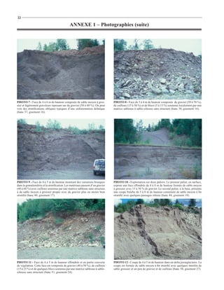 22

                                              ANNEXE 1 – Photographies (suite)




PHOTO 7 - Face de 4 à 6 m de hauteur composée de sable moyen à gros-            PHOTO 8 - Face de 3 à 4 m de hauteur composée de gravier (50 à 70 %),
sier et légèrement graveleux reposant sur du gravier (50 à 60 %). On peut       de cailloux (15 à 30 %) et de blocs (5 à 15 %) soutenus localement par une
voir des stratiﬁcations obliques typiques d’une sédimentation deltaïque         matrice sableuse à sablo-silteuse sans structure (banc 38, gisement 16).
(banc 37, gisement 16).




PHOTO 9 - Face de 4 à 5 m de hauteur montrant des variations brusques           PHOTO 10 - Exploitation sur deux paliers. Le premier palier, en surface,
dans la granulométrie et la stratiﬁcation. Les matériaux passent d’un gravier   expose une face effondrée de 4 à 8 m de hauteur formée de sable moyen
(40 à 60 %) avec cailloux soutenus par une matrice sableuse sans structure      à grossier avec 15 à 30 % de gravier. Le second palier, à la base, présente
à du sable moyen à grossier propre avec du gravier plus ou moins bien           une coupe fraîche de 5 à 8 m de hauteur constituée de sable moyen à ﬁn
stratiﬁé (banc 40, gisement 17).                                                stratiﬁé avec quelques passages silteux (banc 44, gisement 18).




PHOTO 11 - Face de 4 à 5 m de hauteur effondrée et en partie couverte           PHOTO 12 - Coupe de 4 à 5 m de hauteur dans un delta juxtaglaciaire. La
de végétation. Cette face est composée de gravier (40 à 50 %), de cailloux      coupe est formée de sable moyen à ﬁn stratiﬁé avec quelques interlits de
(15 à 25 %) et de quelques blocs soutenus par une matrice sableuse à sablo-     sable grossier et un peu de gravier et de cailloux (banc 58, gisement 27).
silteuse sans structure (banc 51, gisement 24).
 