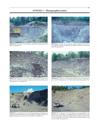 23

                                              ANNEXE 1 – Photographies (suite)




PHOTO 13 - Face de 2 à 4 m de hauteur constituée de sable moyen à ﬁn            PHOTO 14 - Face de 3 à 4 m de hauteur composée de gravier (30 à 50 %)
(banc 59, gisement 27).                                                         avec quelques cailloux soutenus par une matrice sableuse sans structure
                                                                                (banc 59, gisement 27).




PHOTO 15 - Face de 3 à 5 m de hauteur constituée de 50 à 60 % de                PHOTO 16 - Coupe de 3 à 5 m de hauteur formée surtout de sable moyen
gravier et de 10 à 20 % de cailloux soutenus par une matrice sableuse sans      avec 20 à 40 % de gravier et 5 à 10 % de cailloux (banc 64, gisement 29).
structure (banc 77, gisement 28).




PHOTO 17 - Face fraîche de 7 à 8 m de hauteur composée de sable moyen           PHOTO 18 - Coupe de 6 à 8 m de hauteur où la granulométrie des
à grossier interstratiﬁé de gravier avec, par endroits, quelques cailloux. La   matériaux est très variable. La stratiﬁcation passe de bonne à fruste et une
proportion de gravier varie de 10 à 50 % (banc 61, gisement 31).                zone de sable moyen à grossier stratiﬁé côtoie une zone de gravier (50 à
                                                                                70 %) et de cailloux (15 à 30 %) soutenus par une matrice sableuse sans
                                                                                structure (banc 61, gisement 31).
 