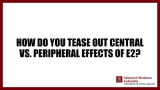 HOW DO YOU TEASE OUT CENTRAL
VS. PERIPHERAL EFFECTS OF E2?
 