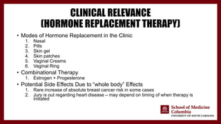 CLINICAL RELEVANCE
(HORMONE REPLACEMENT THERAPY)
• Modes of Hormone Replacement in the Clinic
1. Nasal
2. Pills
3. Skin gel
4. Skin patches
5. Vaginal Creams
6. Vaginal Ring
• Combinational Therapy
1. Estrogen + Progesterone
• Potential Side Effects Due to “whole body” Effects
1. Rare increase of absolute breast cancer risk in some cases
2. Jury is out regarding heart disease – may depend on timing of when therapy is
initiated
 