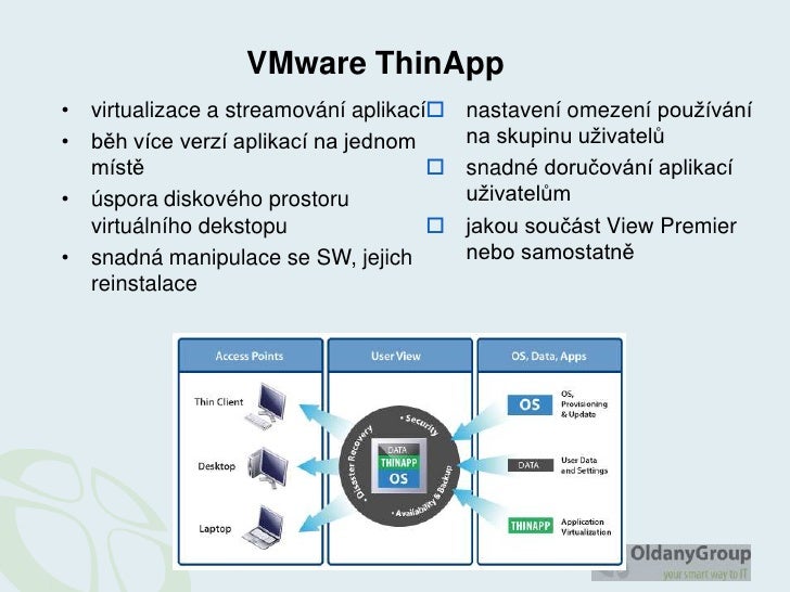 vmware virtual desktop infrastructure vmware virtual desktop infrastructure