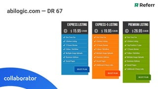 abilogic.com — DR 67
 