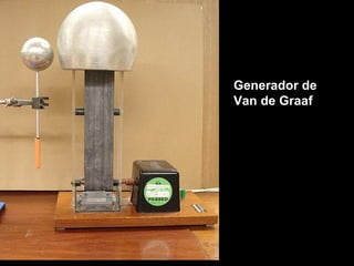 Generador de
Van de Graaf
 